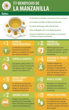 beneficios manzanilla